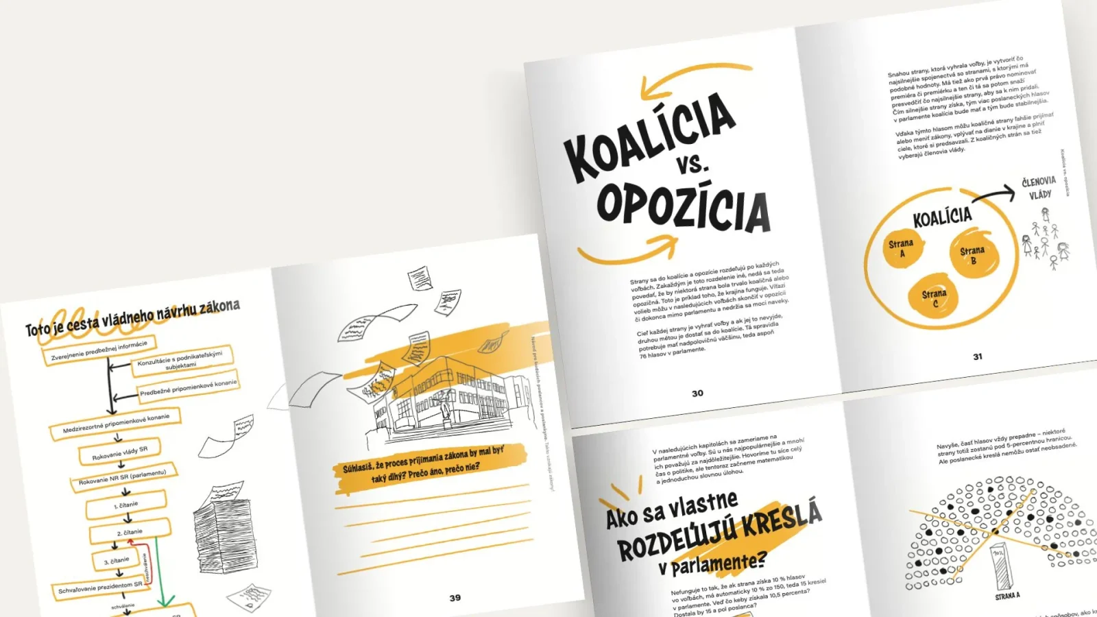 Ilustračný obrázok k príručke Politika polopate