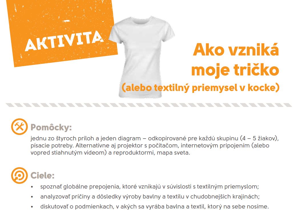 Náhľad aktivity z príručky: Ako vzniká moje tričko