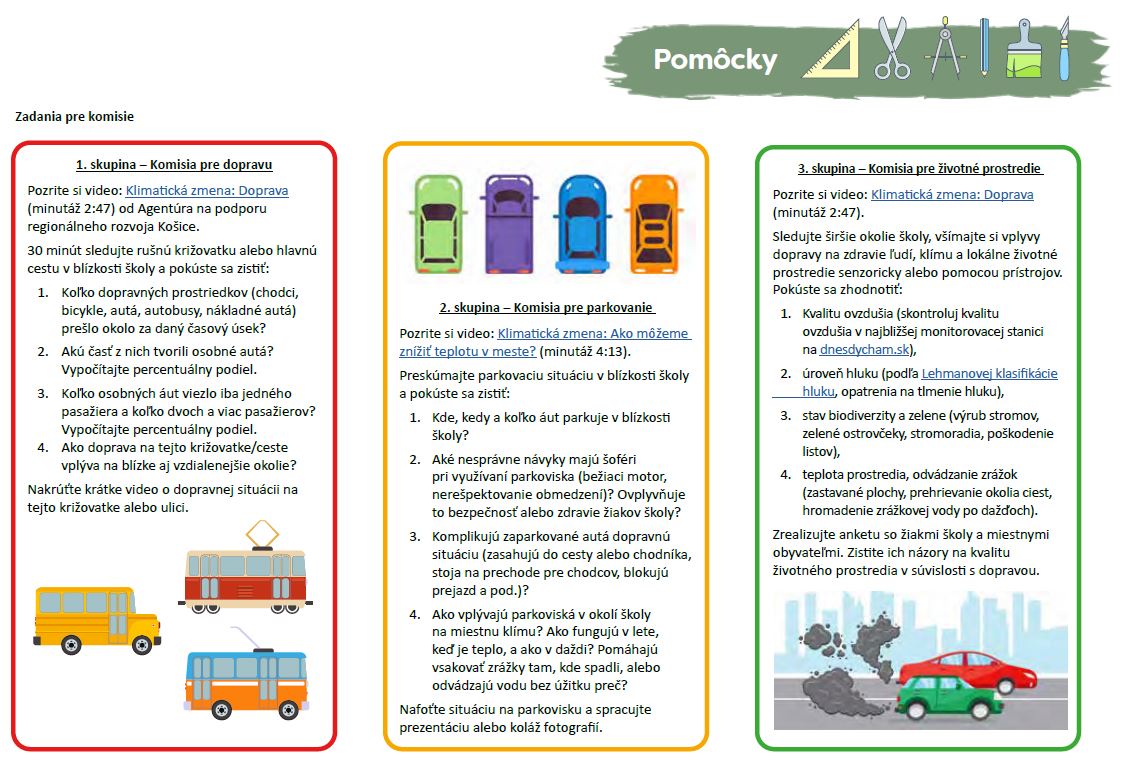 Ukážka aktivity z príručky