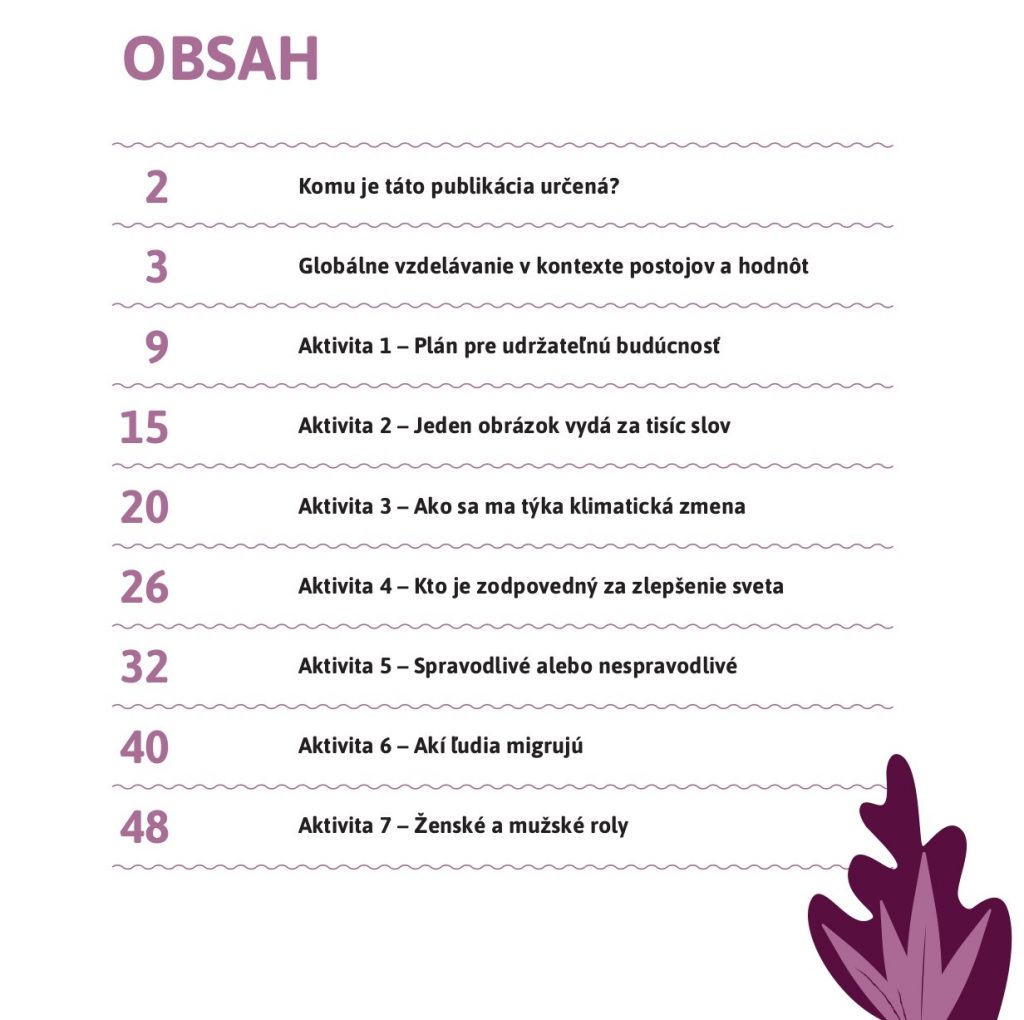 Obrázok: Obsah príručky