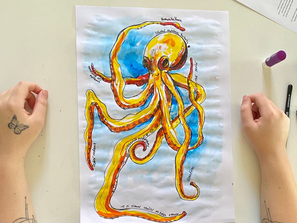 Ilustračný obrázok k metóde hodnotenia Chobotnica